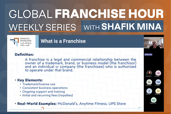 From Concept to Brand – How to Franchise Your Business Successfully